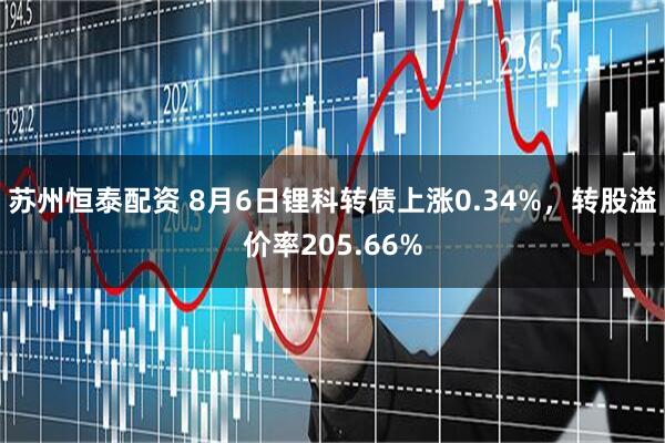 苏州恒泰配资 8月6日锂科转债上涨0.34%，转股溢价率205.66%